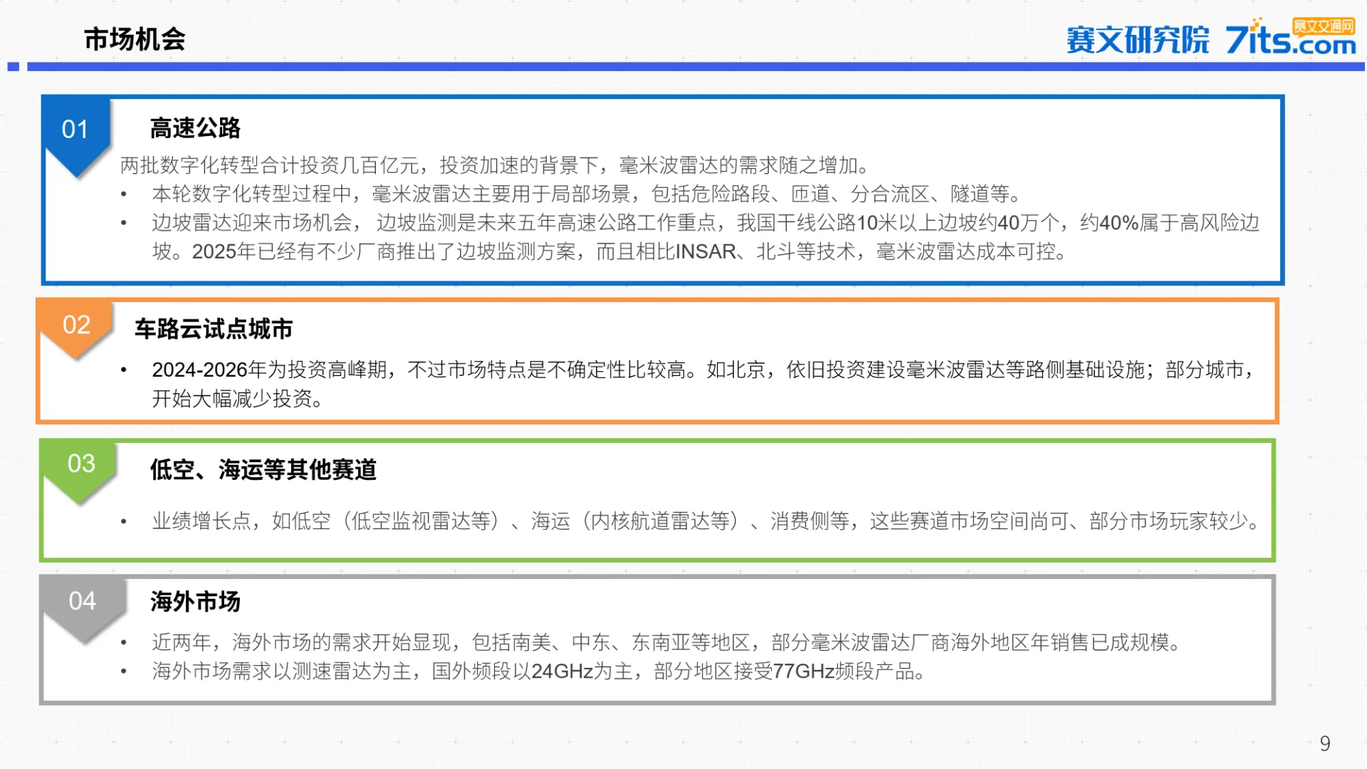 2025年中国道路交通毫米波雷达市场研究报告