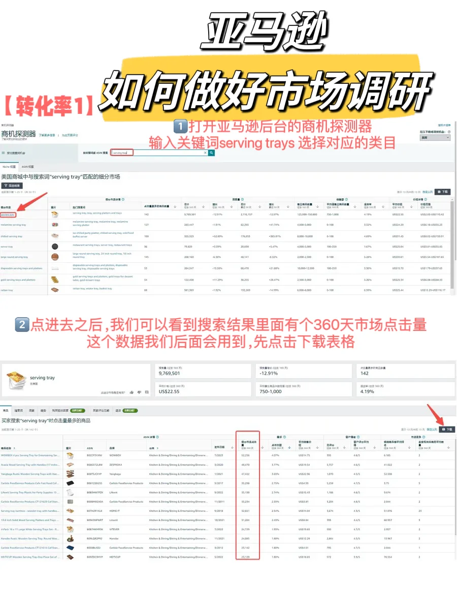 实操教程-亚马逊新手小白如何做好市场调研
