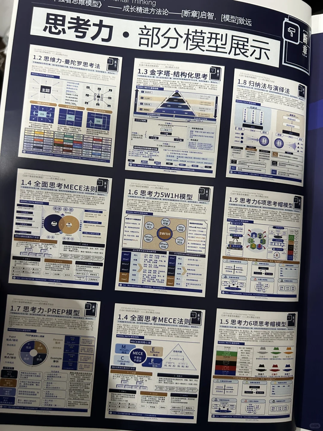 PEST分析模型：了解营销力、宏观环境、社会