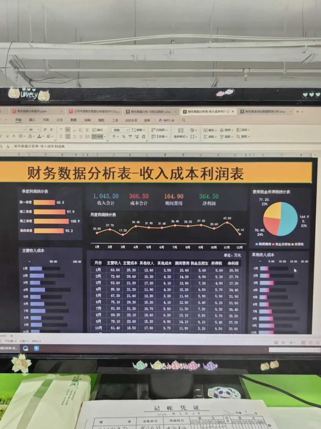 财务数据分析报告，真的太实用了！！