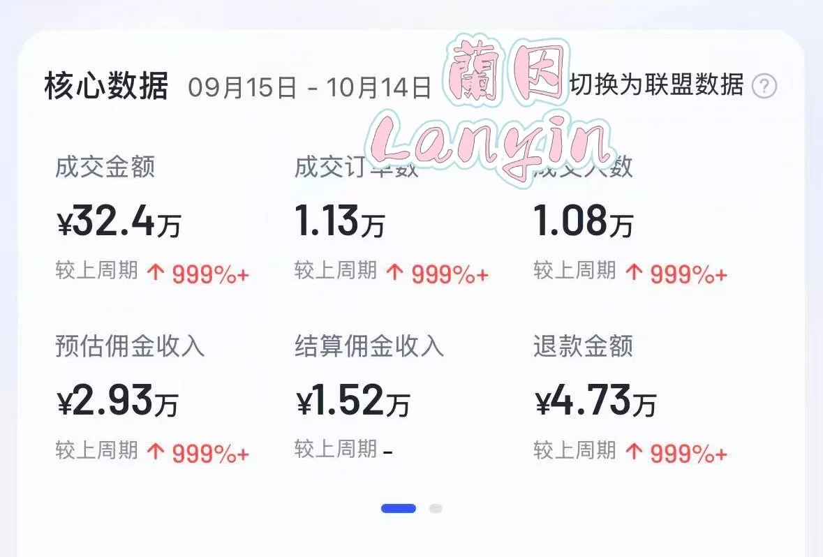 朋友达人直播一个月的数据