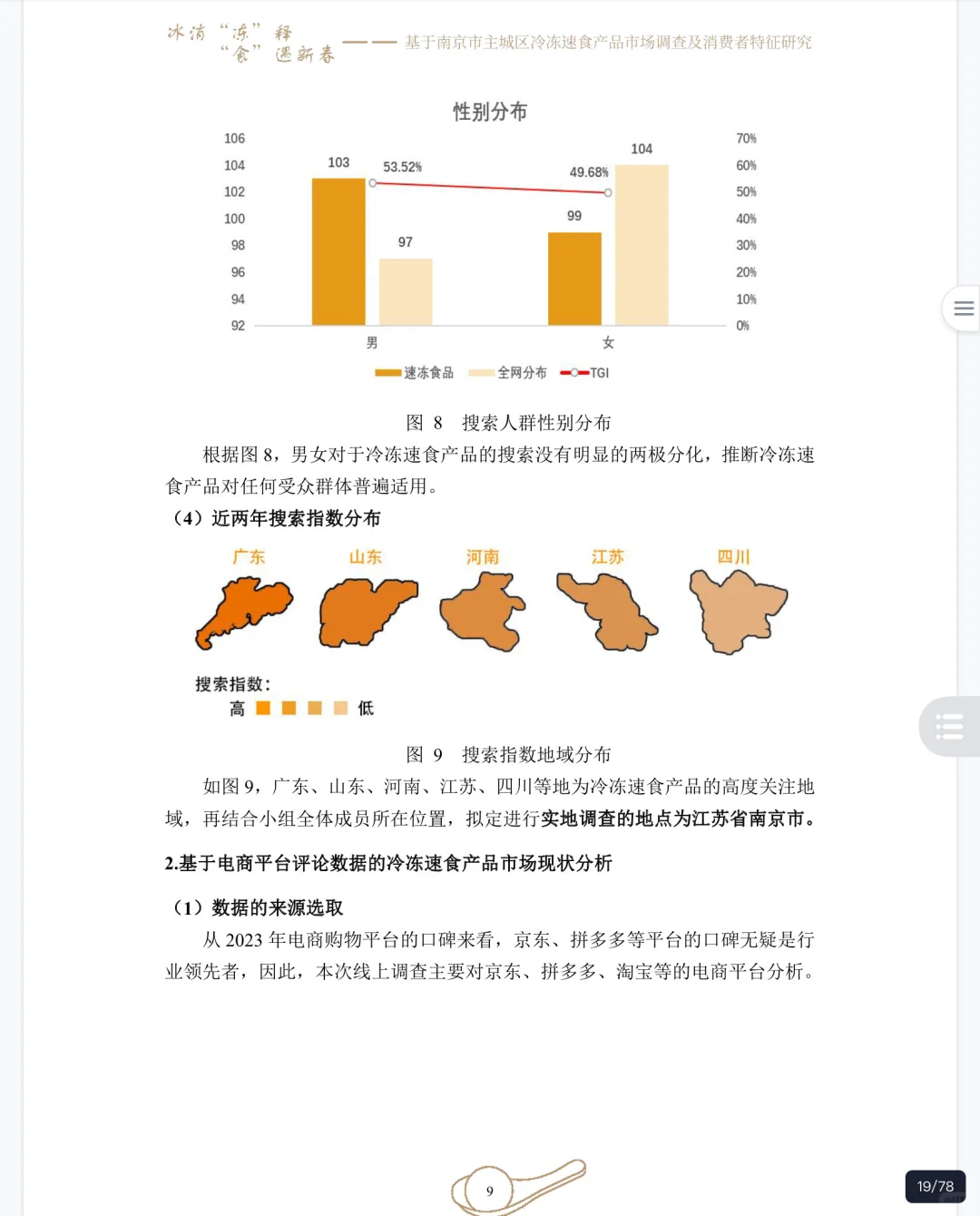 正大杯｜大学生市调大赛优秀作品分享📑