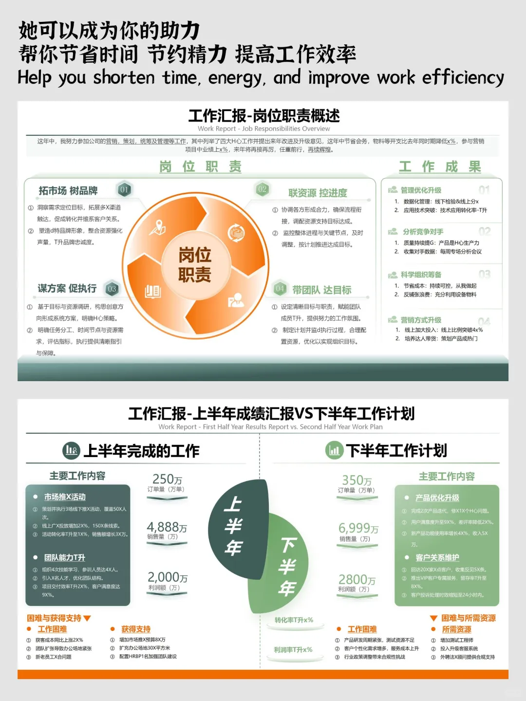 数据汇报很出片，模板帮了大忙