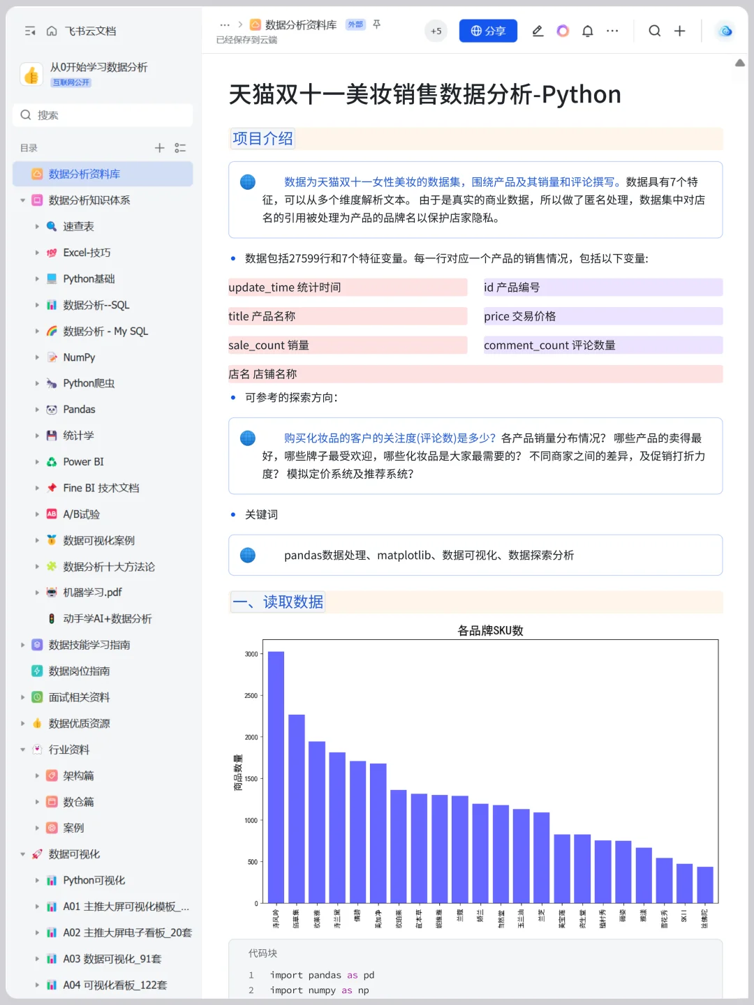 基于 Python 的美妆电商订单数据分析！