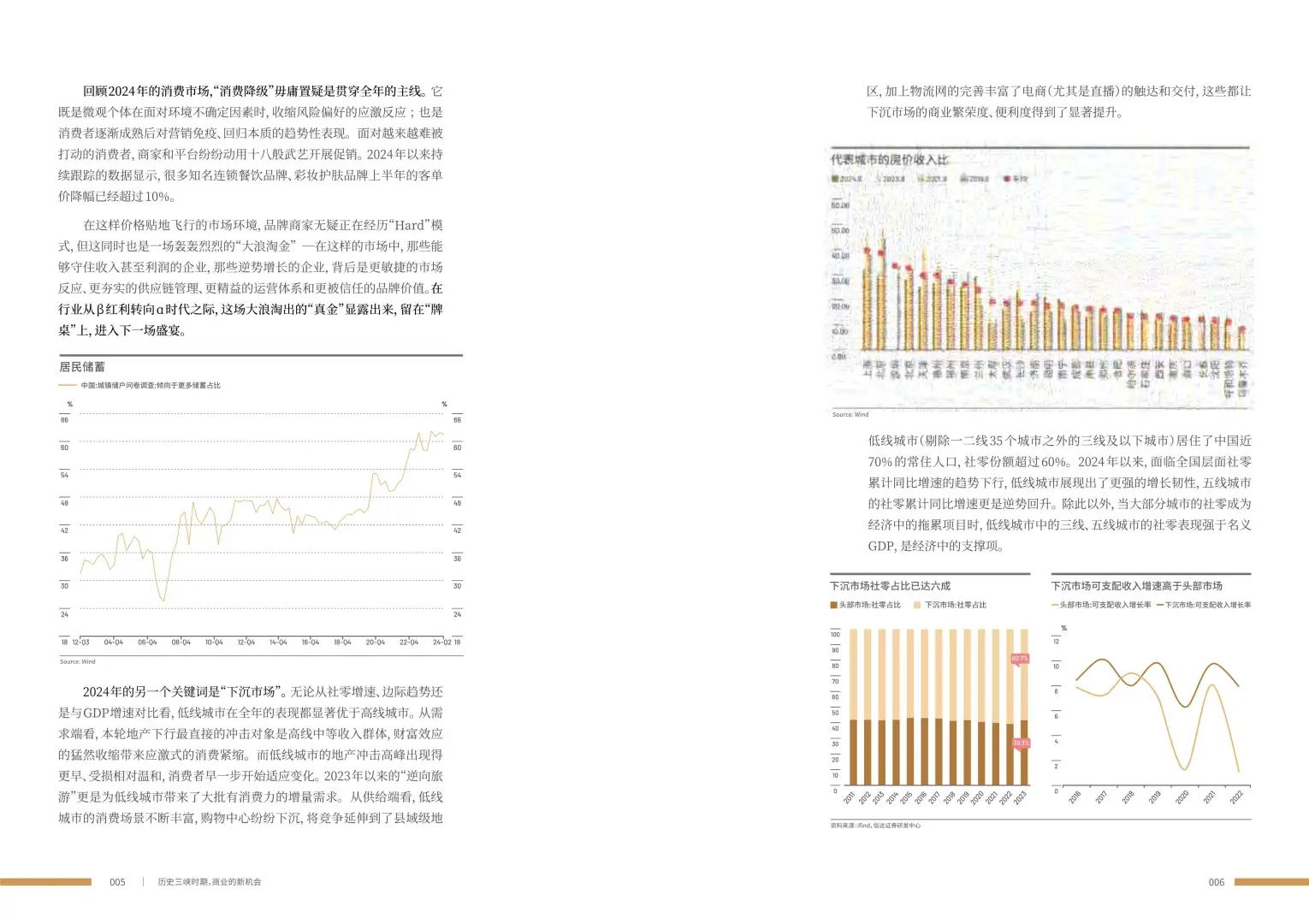 购物中心行业研究报告