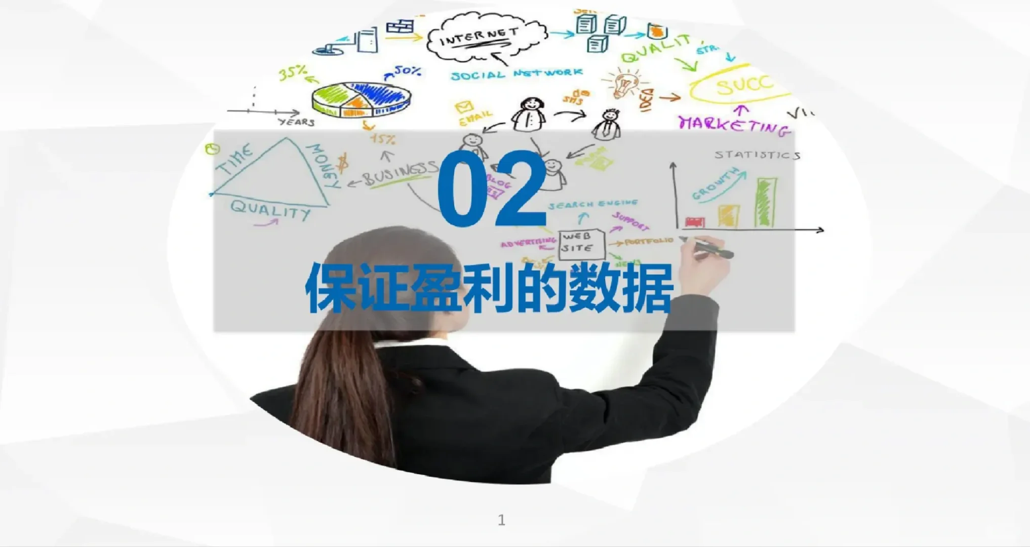 连锁门店数据化分析