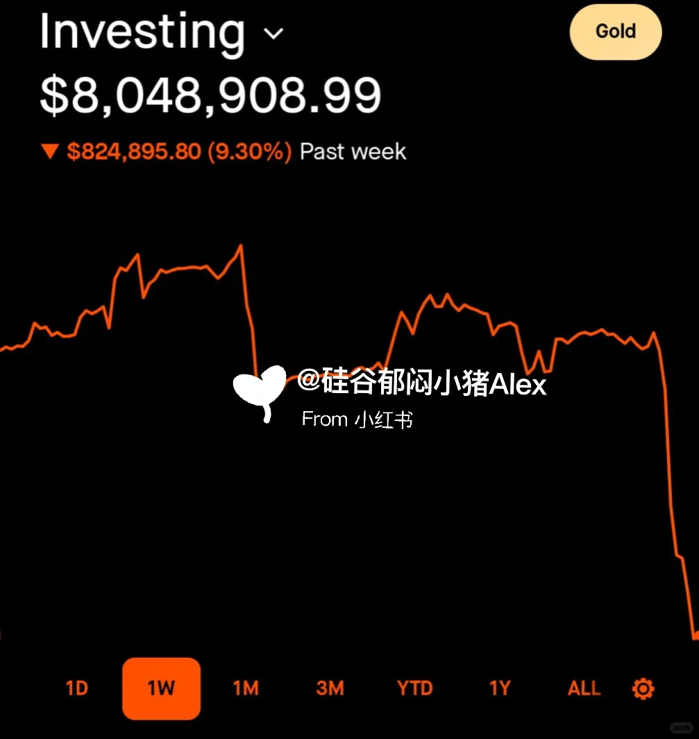 美股 | 贸易战又来了? 完全不虚