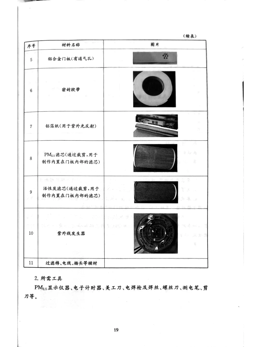 中学生课题研究报告的撰写模板和样例