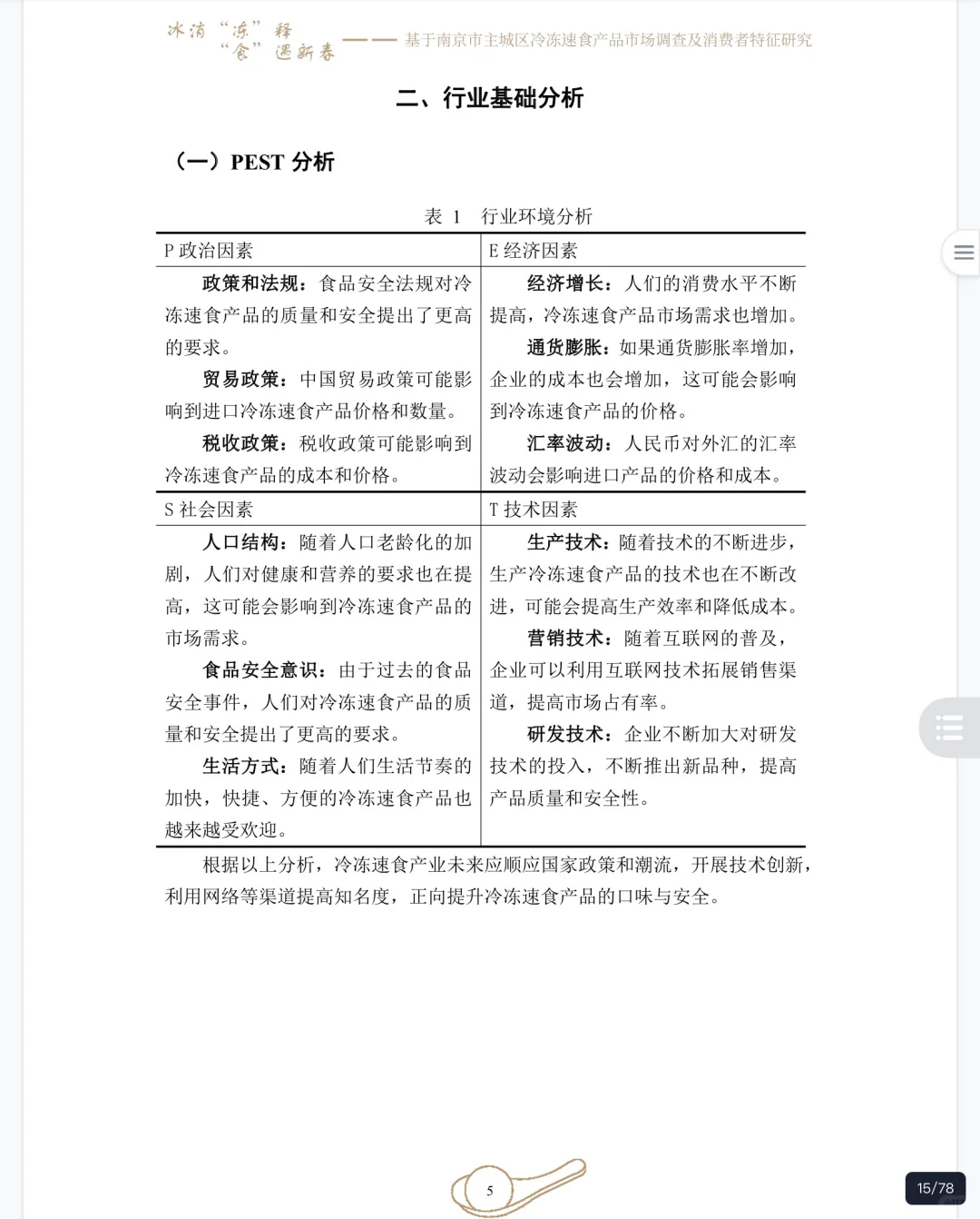 正大杯｜大学生市调大赛优秀作品分享📑