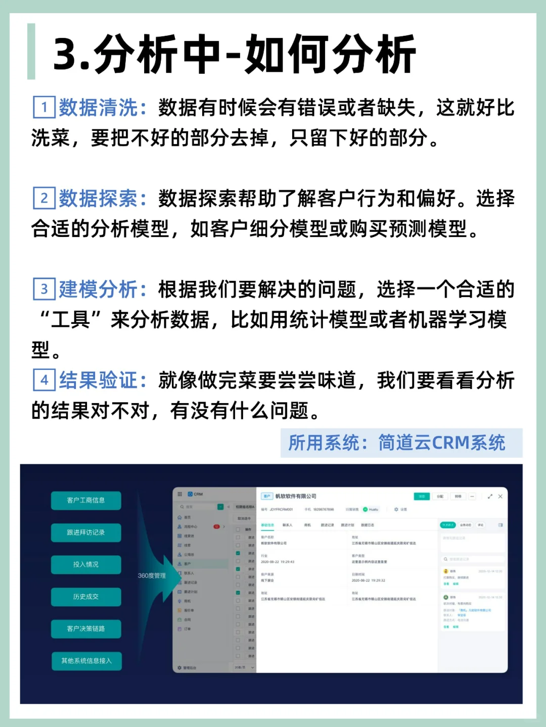 0基础小白如何打造一份高质量数据分析报告