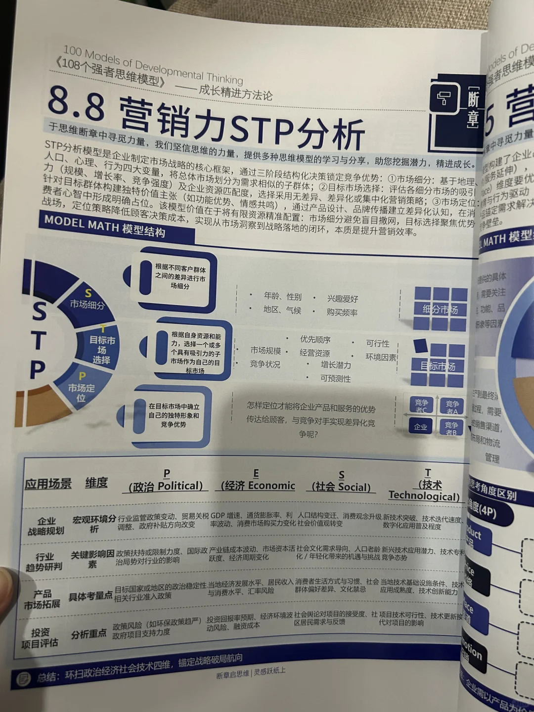 PEST分析模型：了解营销力、宏观环境、社会