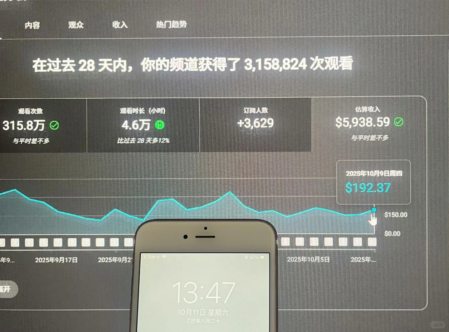 10.11油管数据