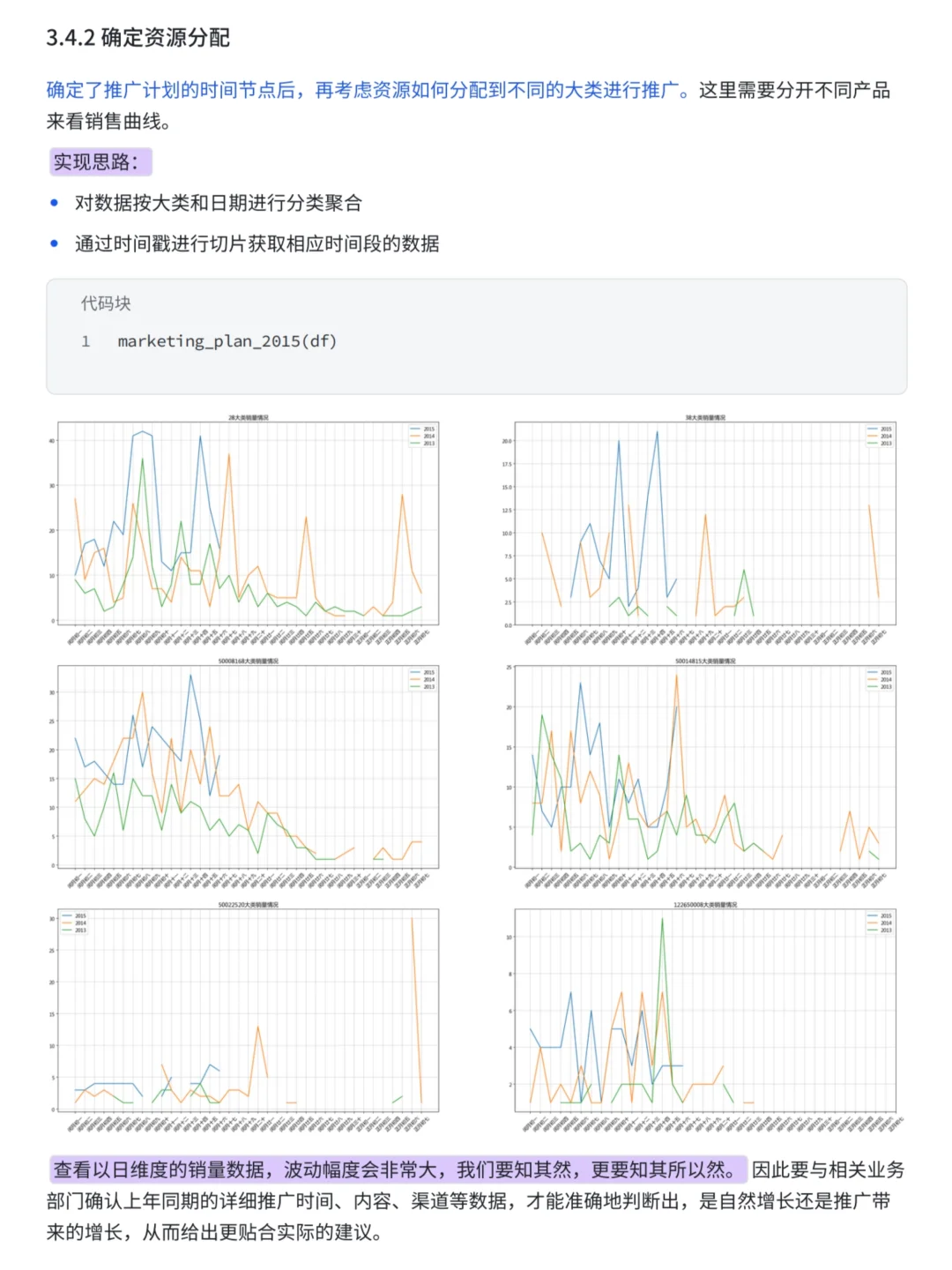 一个案例学会撰写一份有业务价值的分析报告
