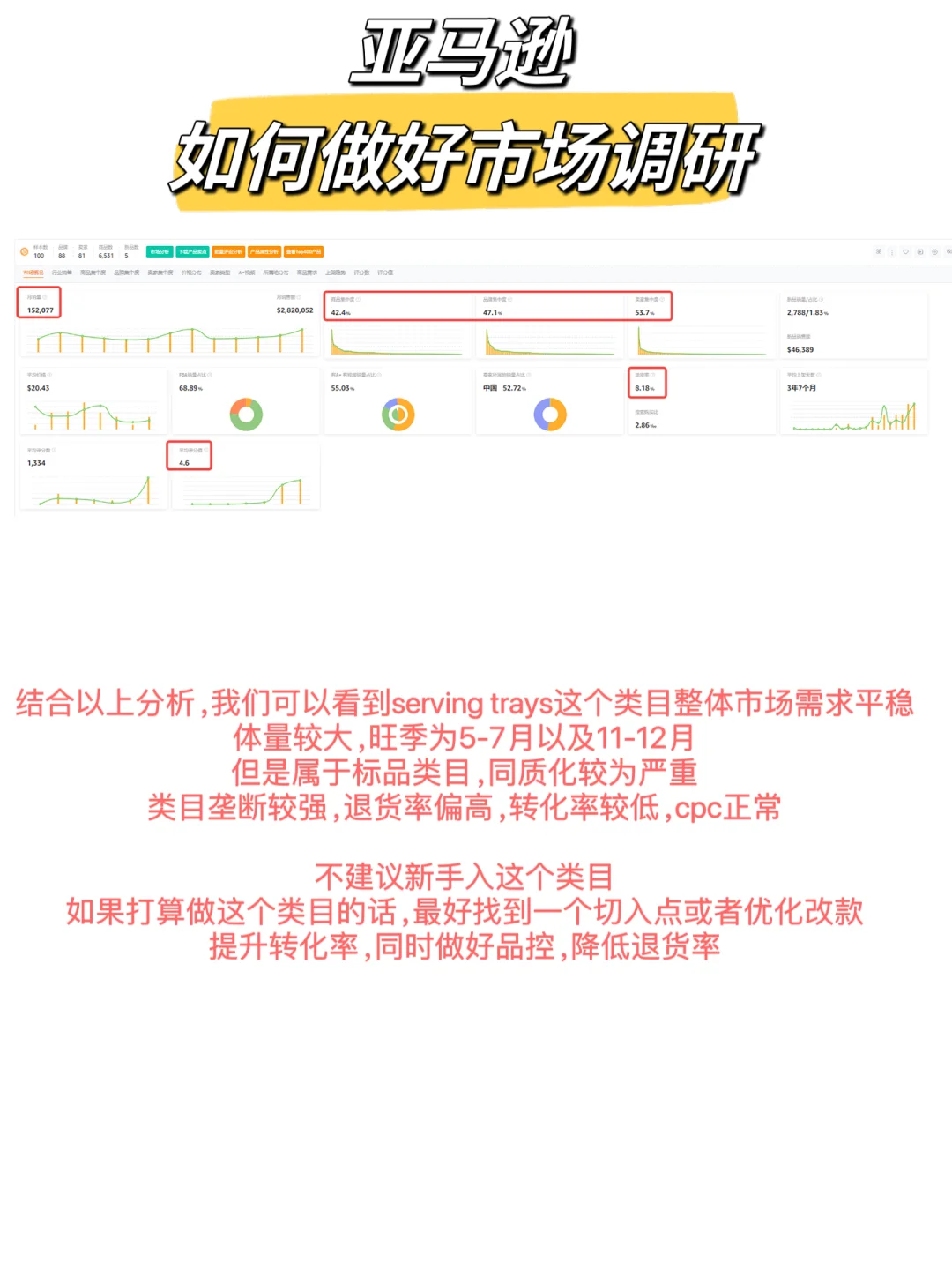 实操教程-亚马逊新手小白如何做好市场调研