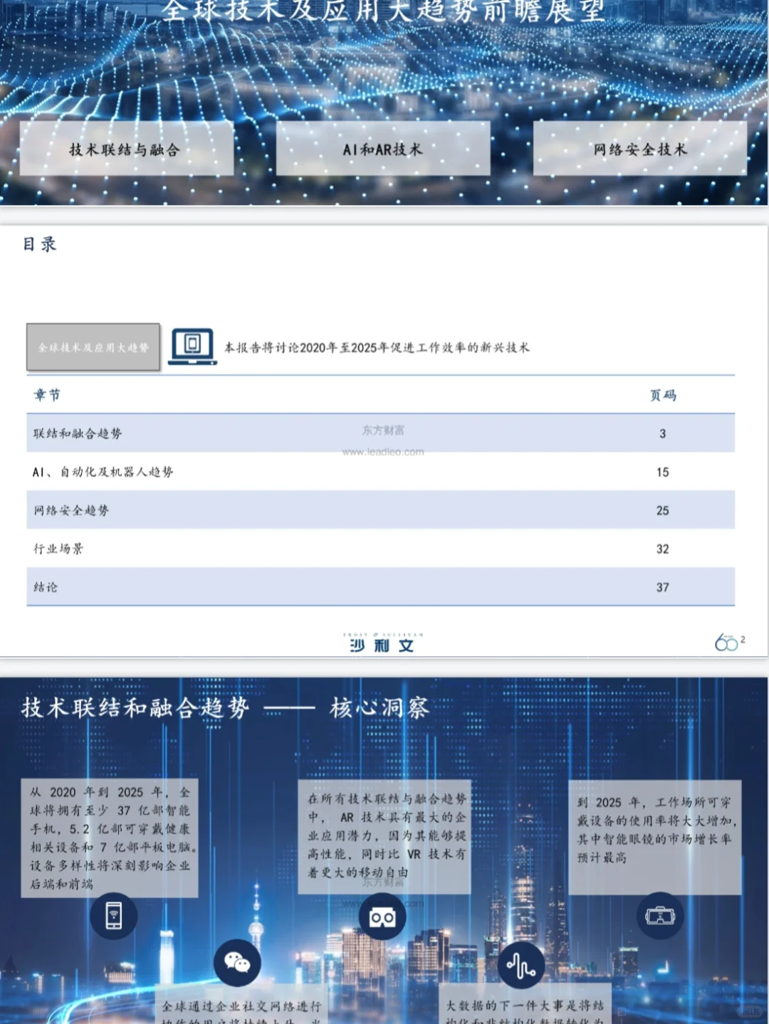 每日热点研报 ❗3⃣分钟▶️知晓行业新趋势