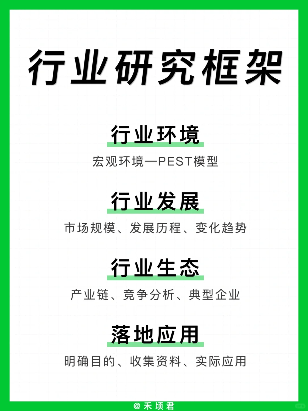 行业研究框架 如何快速了解一个行业❓