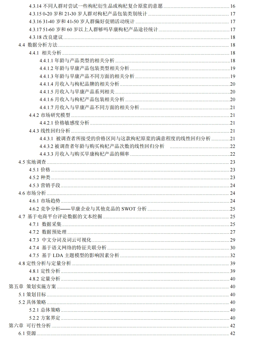 商赛优秀作品分享