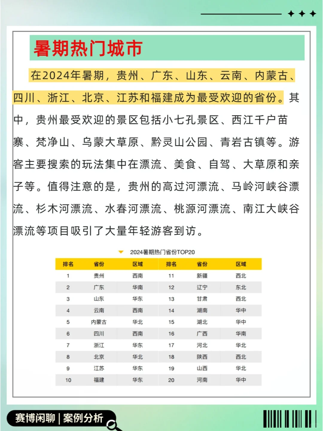 40页研究报告｜2024暑期旅游大数据报告❗️
