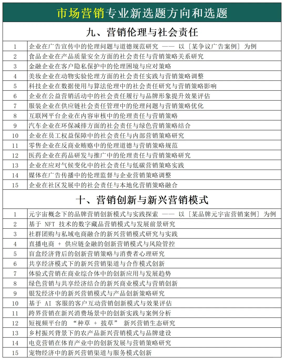 拜托🙏市场营销的宝子们一定要刷到啊啊啊