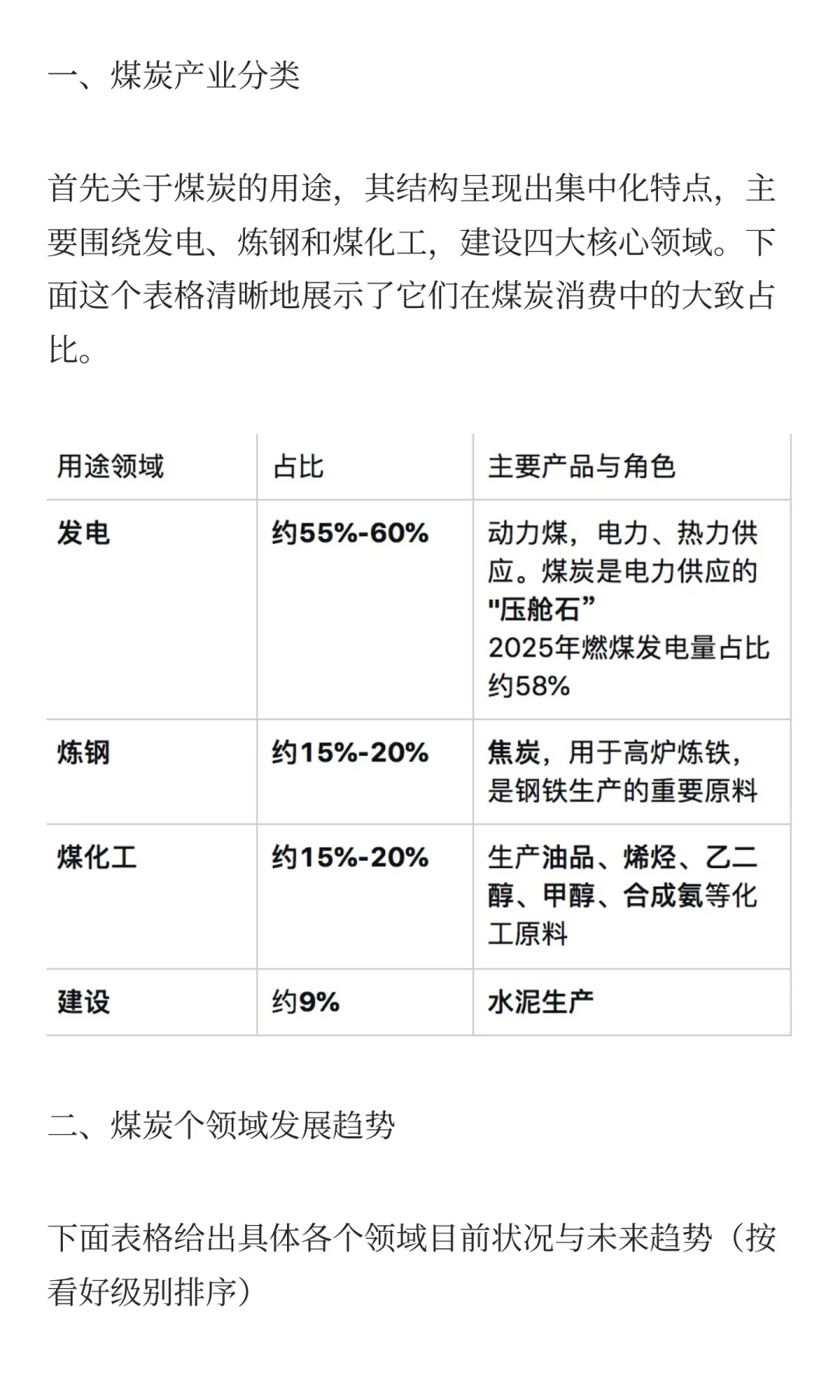 煤炭板块上市公司深度业务分析与估值对比