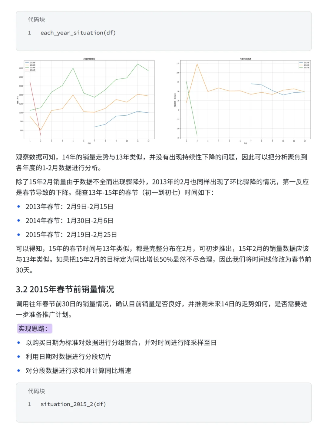 一个案例学会撰写一份有业务价值的分析报告