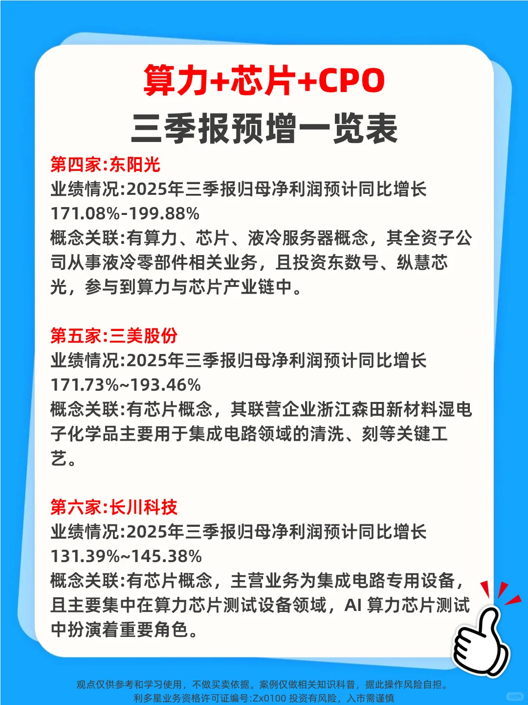 算力+芯片+CPO 三季报预增 15家选手