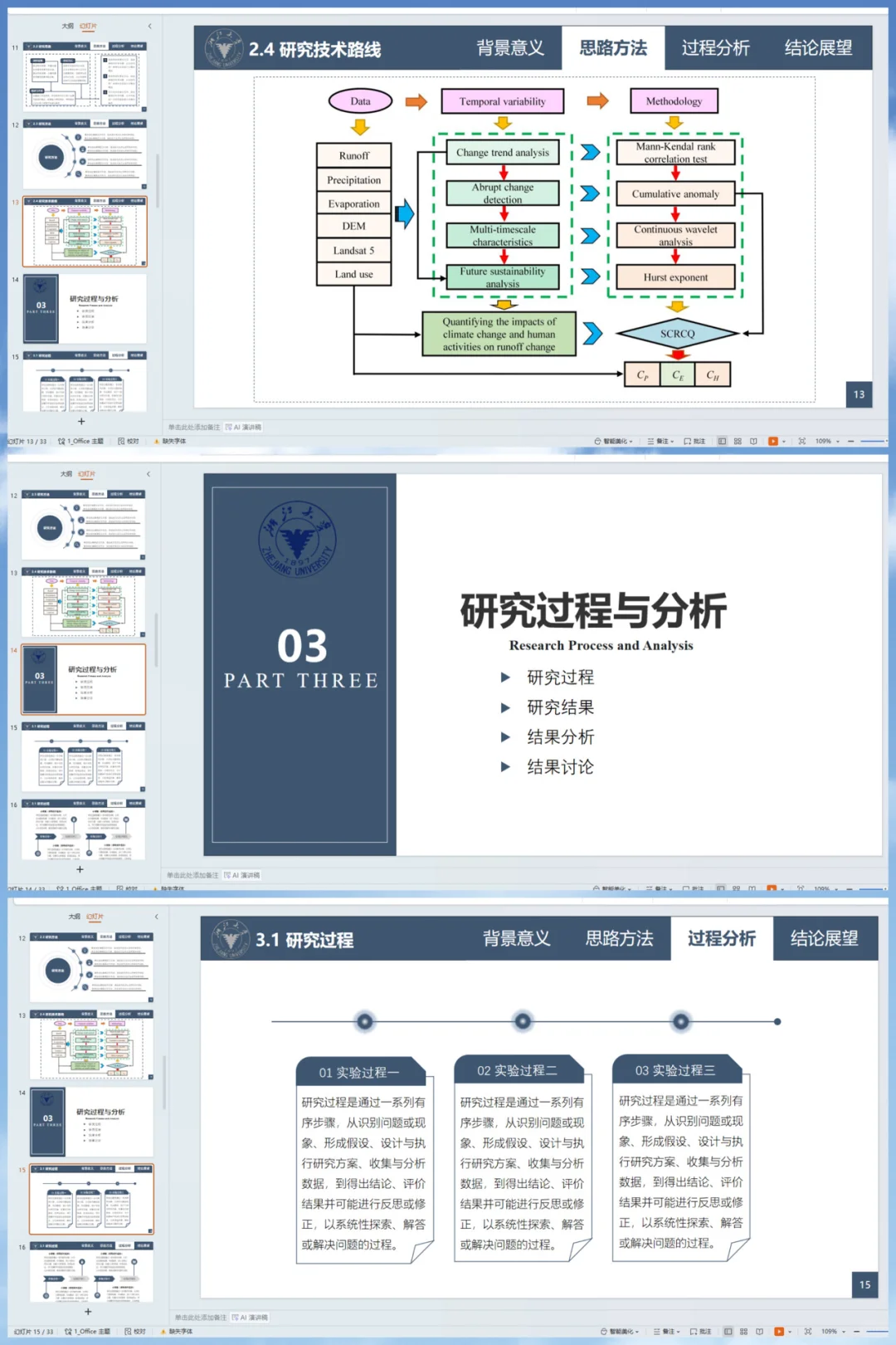 开题答辩照着念了98分（附ppt模版）