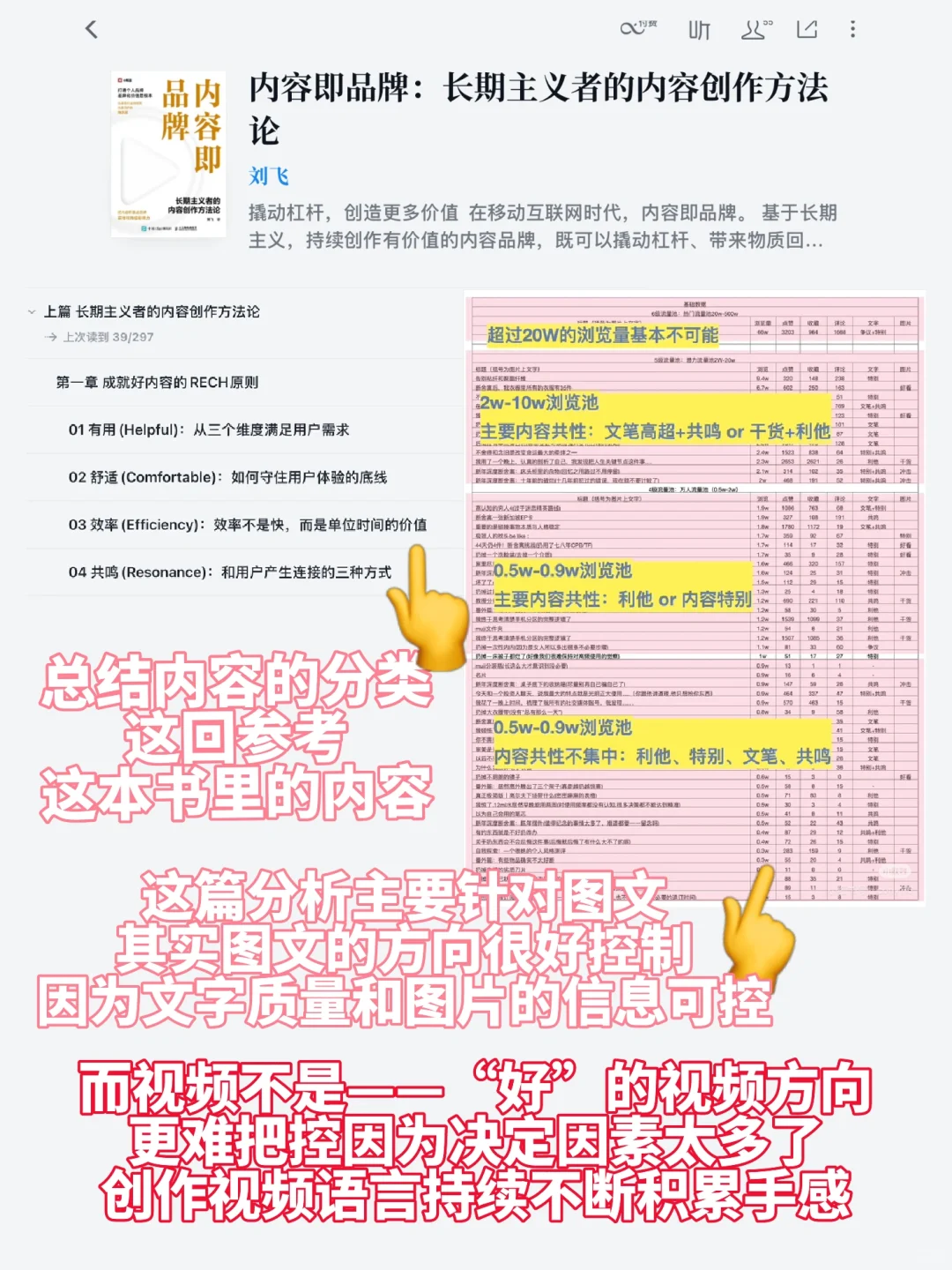 想做自媒体想法和执行力总得有一个吧2...