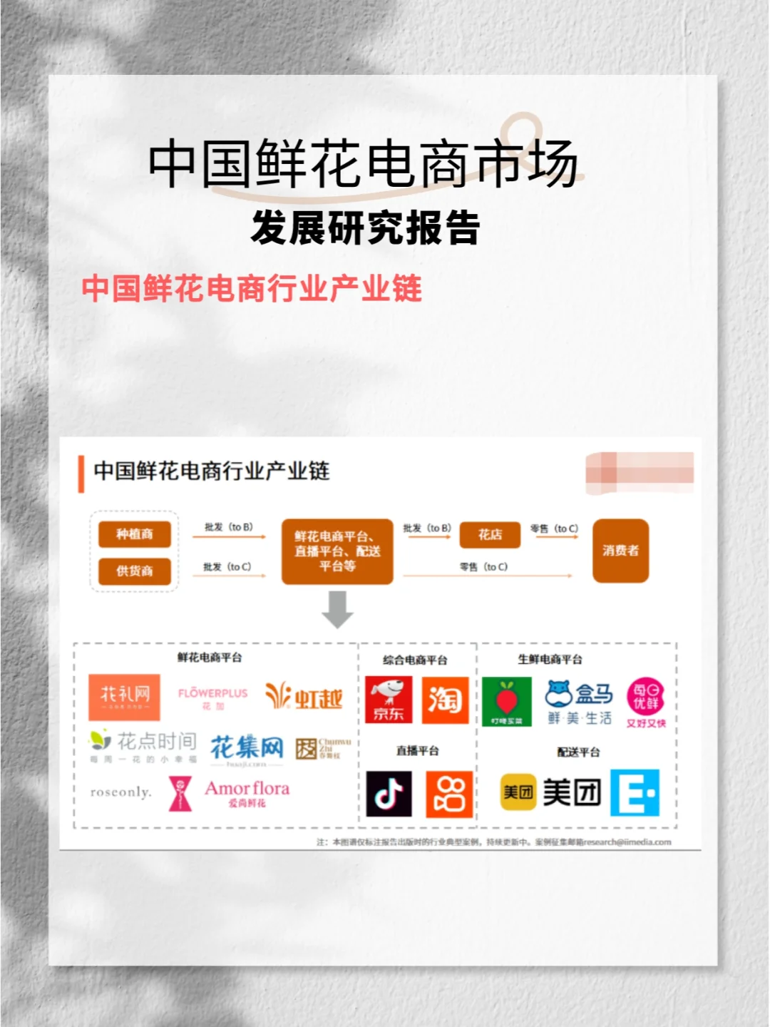 2022-2023年中国鲜花电商市场发展研究报告