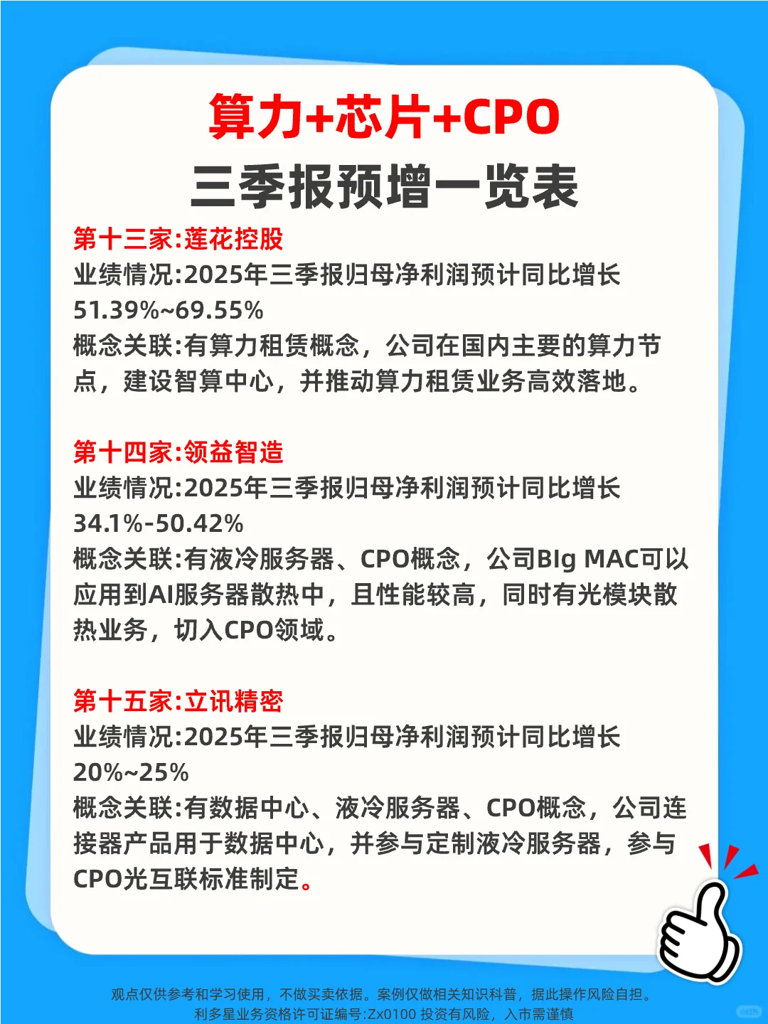算力+芯片+CPO 三季报预增 15家选手