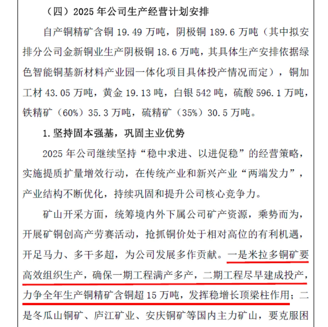 铜陵有色基本面答疑