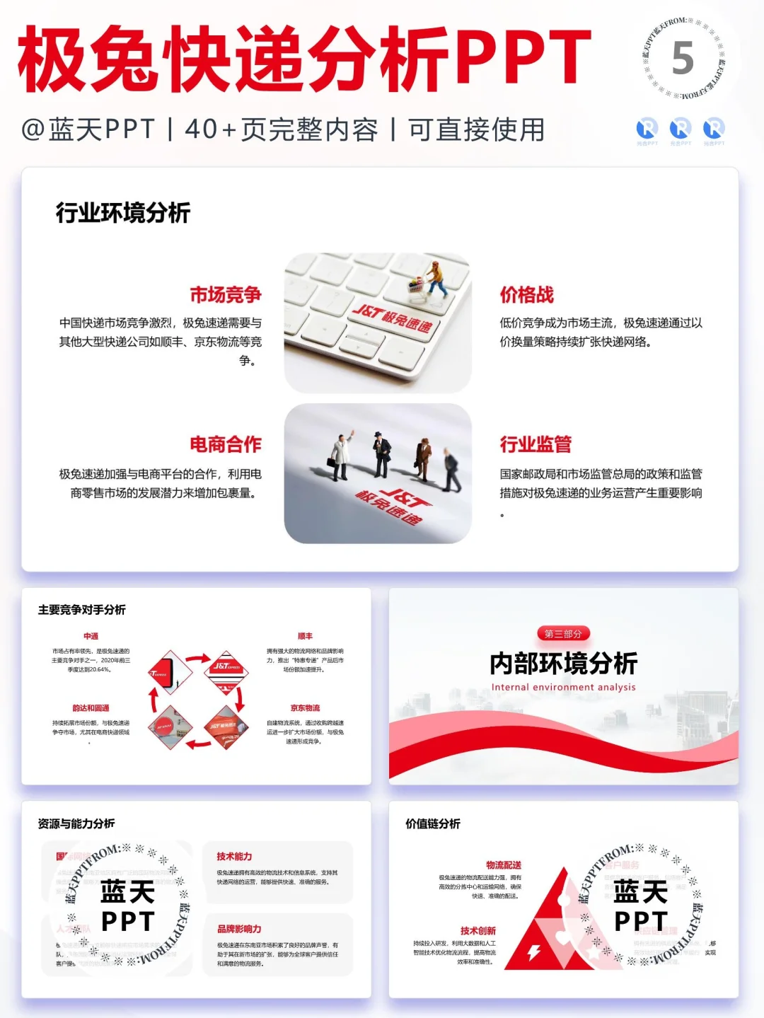 【107】极兔速递战略分析营销策略 SWOT PPT