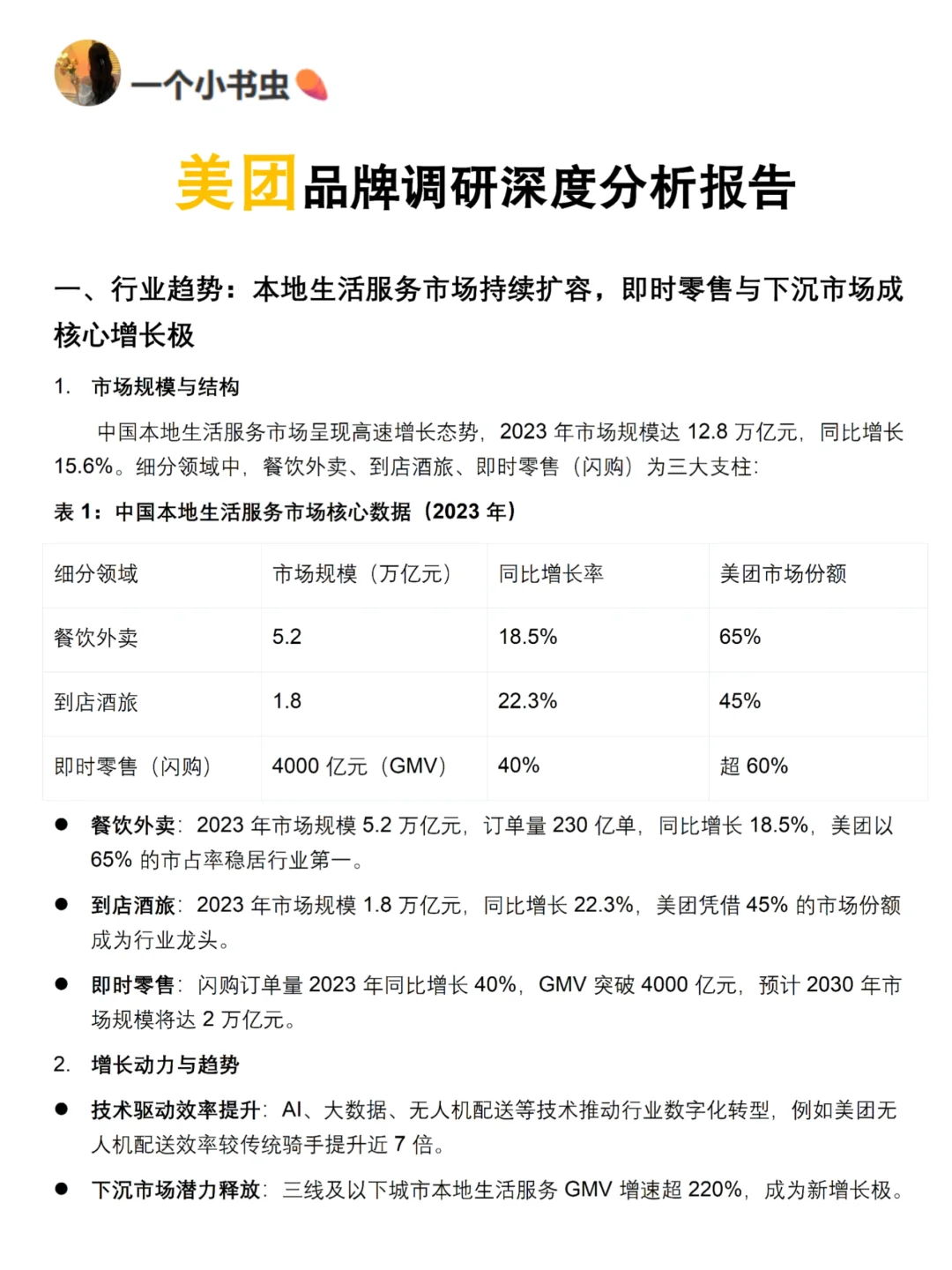 你真的懂美团吗｜美团品牌调研报告！！