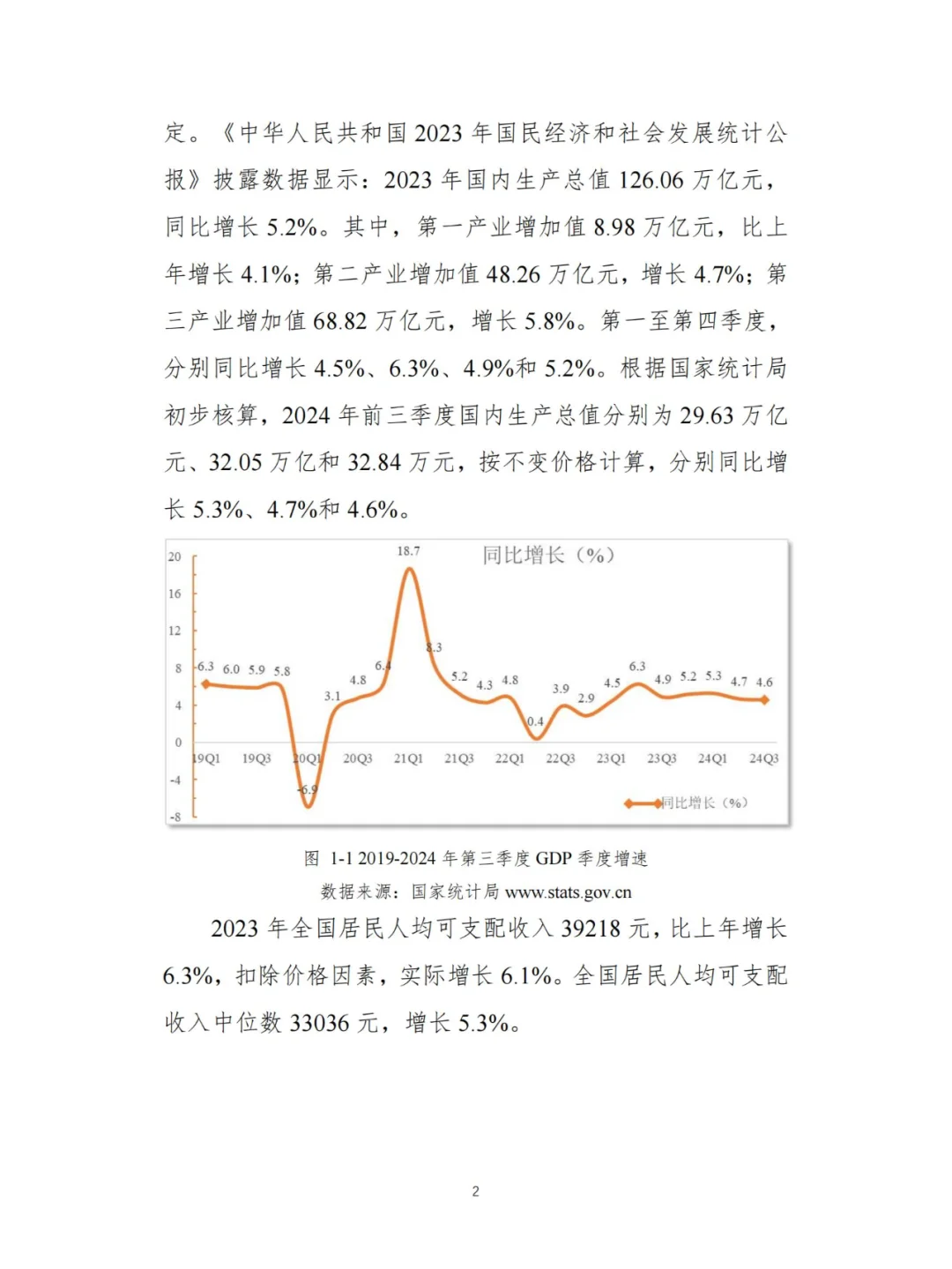 文旅-2024Q3景区运行情况调研报告