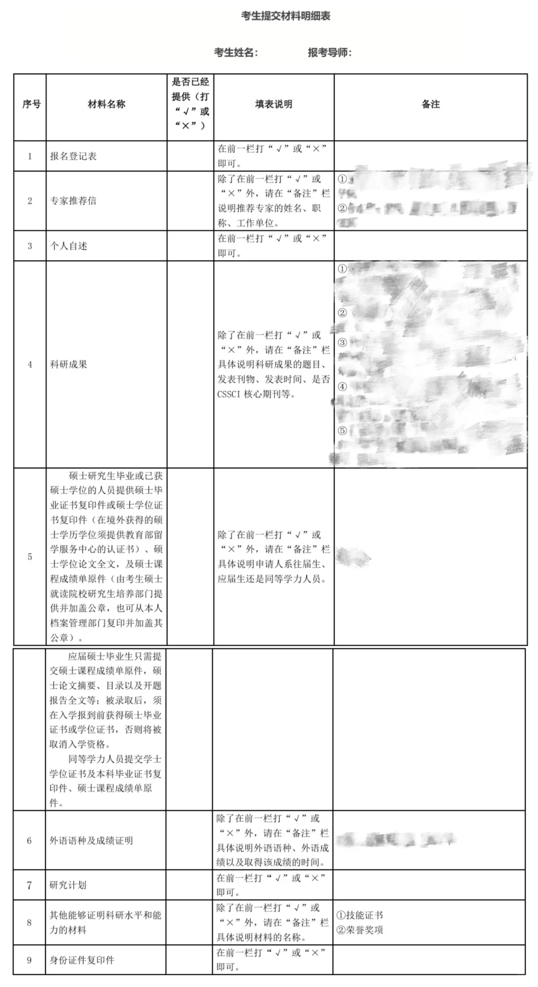 申博经验分享｜准备申博材料要有“利他”思维