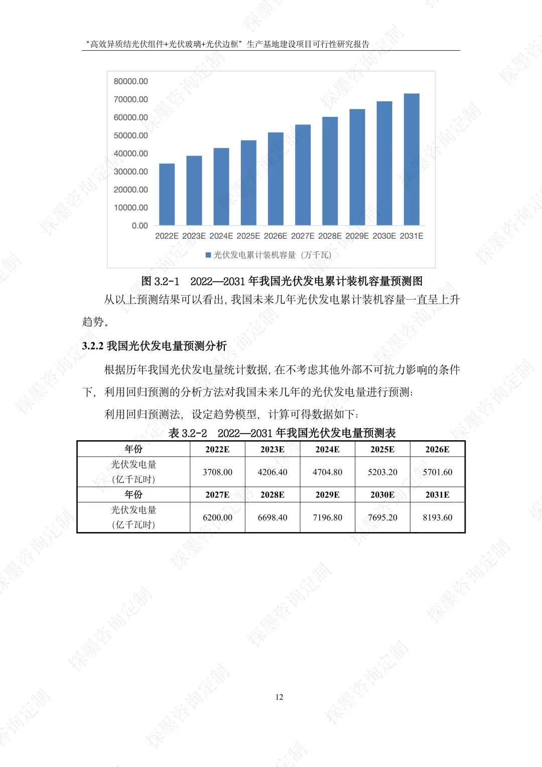 光伏组件+光伏玻璃+光伏边框生产基地案例