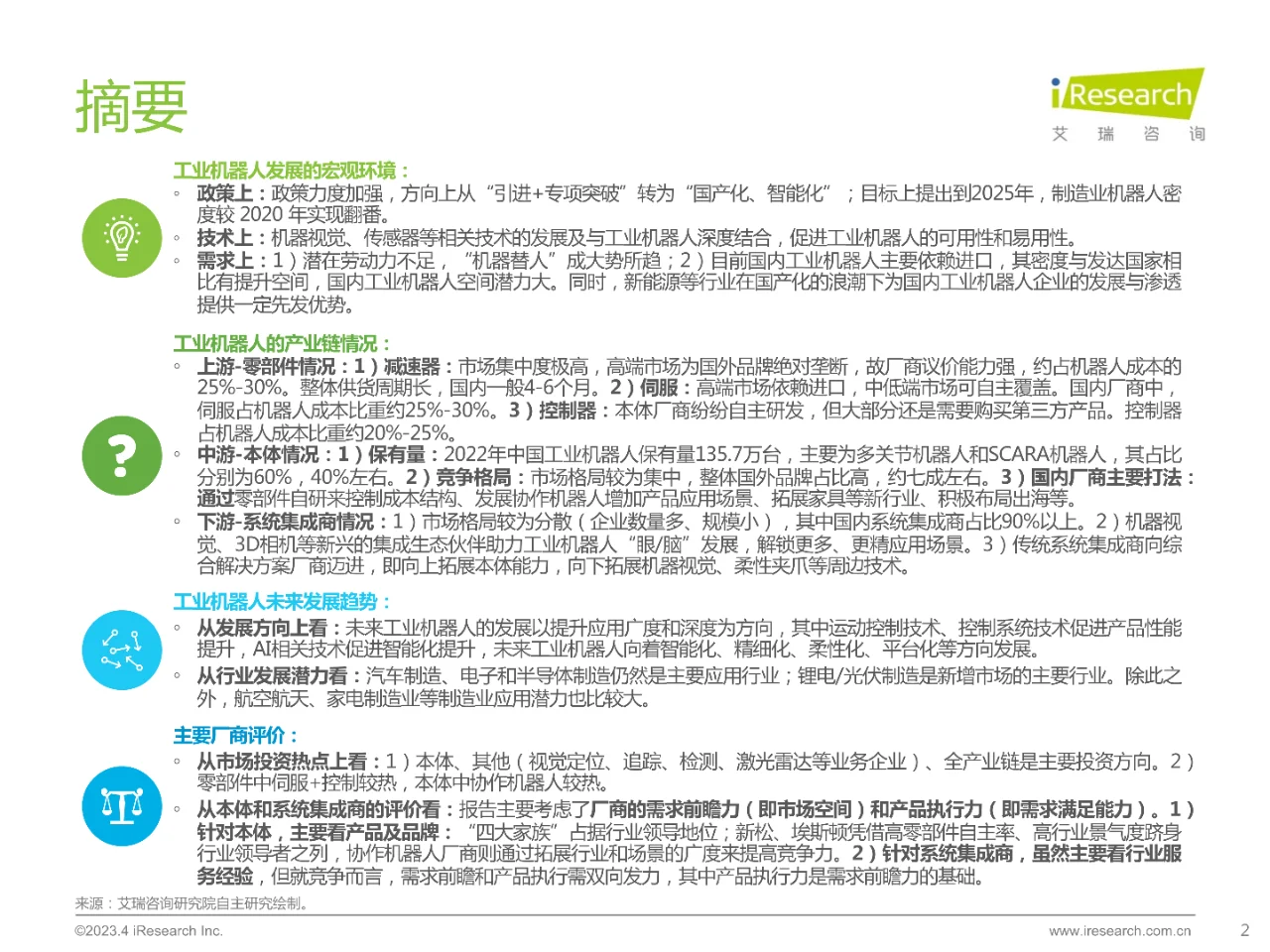 2023年中国工业机器人行业研究报告