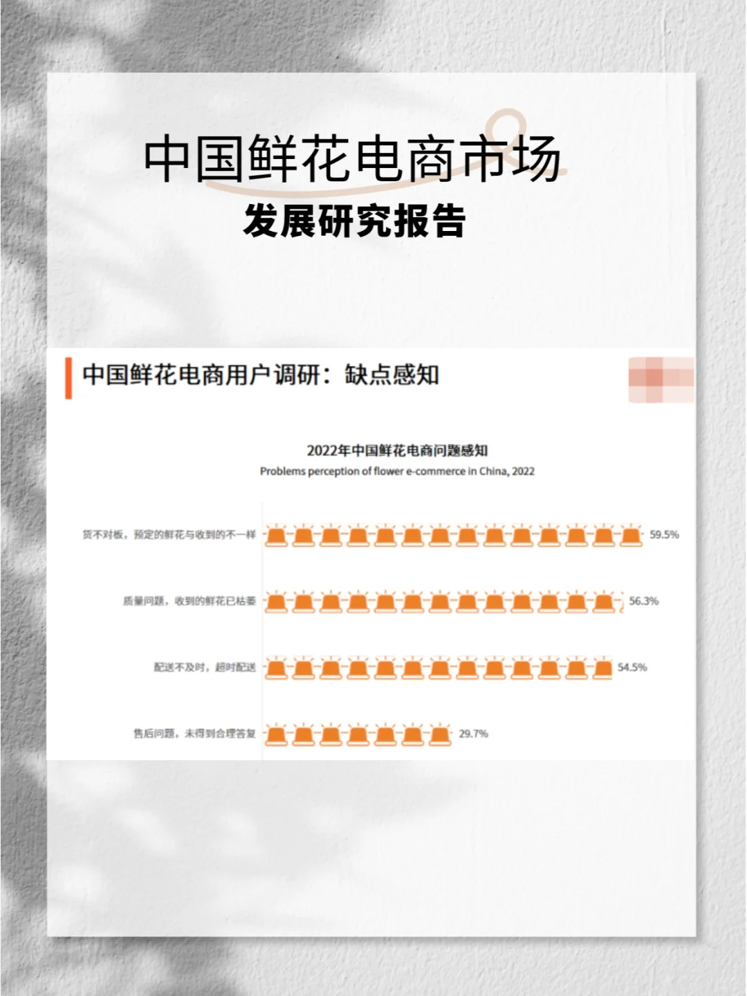 2022-2023年中国鲜花电商市场发展研究报告