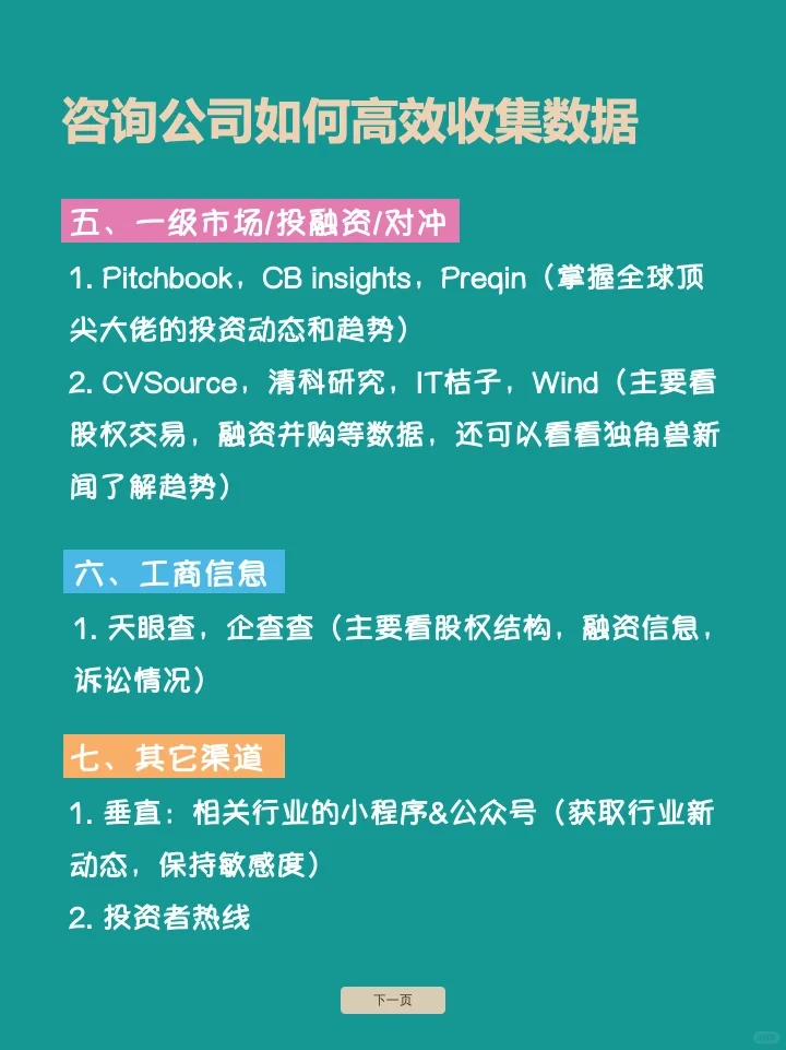 顶级咨询公司如何快速收集行业数据进行高效