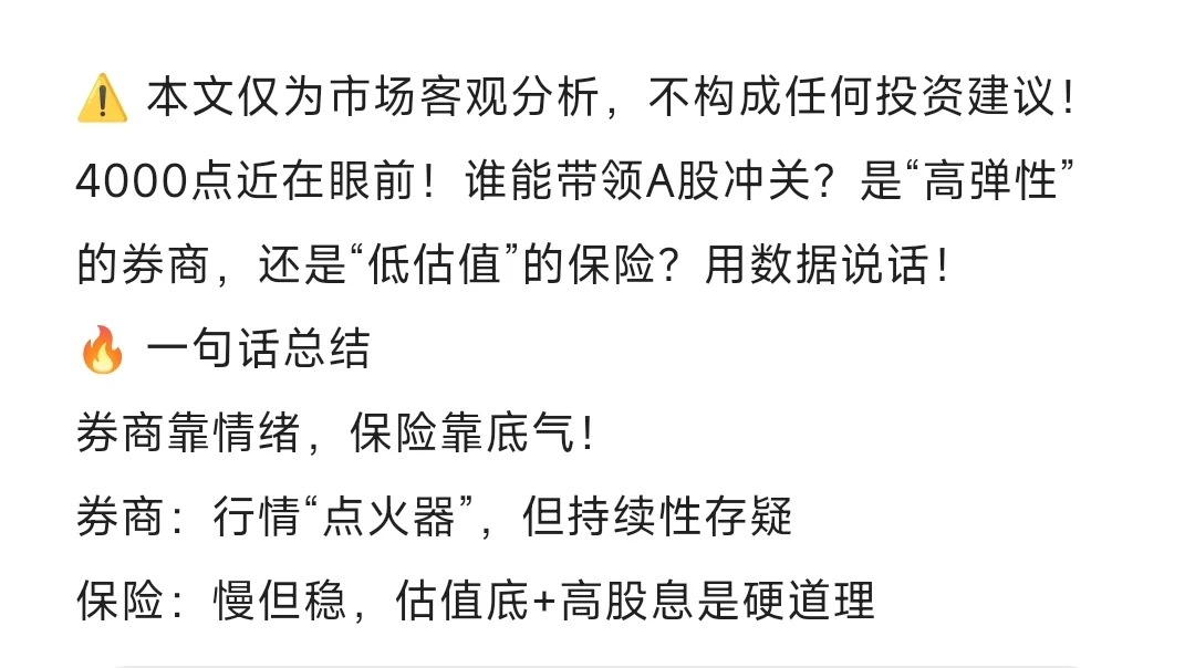 券商vs保险：谁将带领A股冲上4000点？