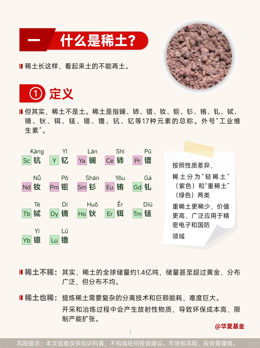 第74期：稀土不是土，搞懂“工业维生素”