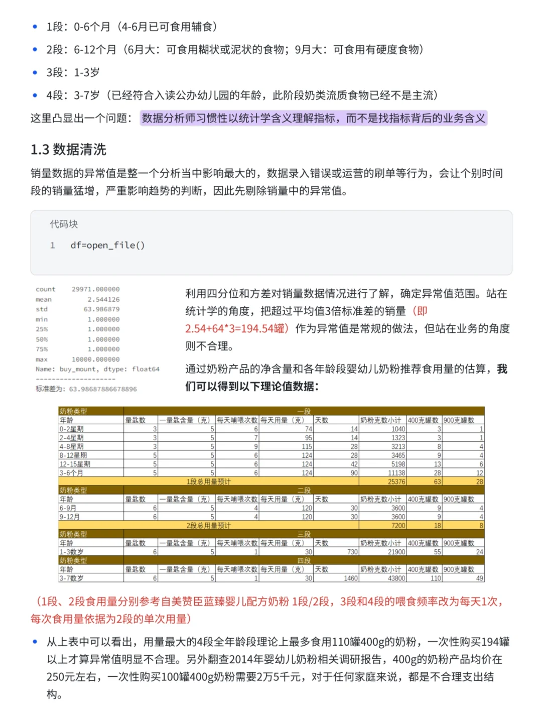 一个案例学会撰写一份有业务价值的分析报告