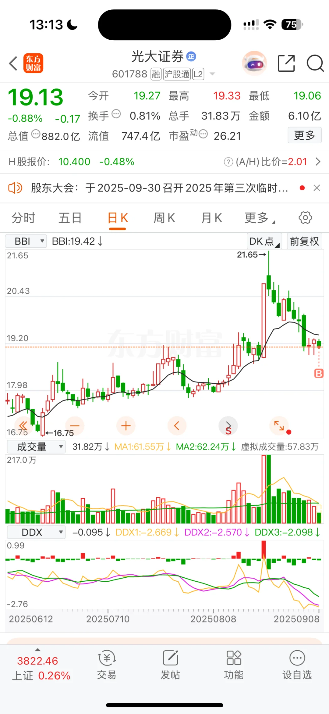 埋伏券商，静待花开
