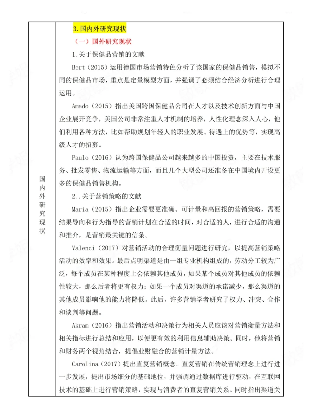 📝 市场营销专业开题报告撰写秘籍✨