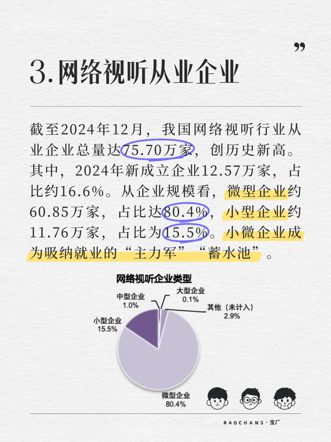 网络视听领域9组最新数据！
