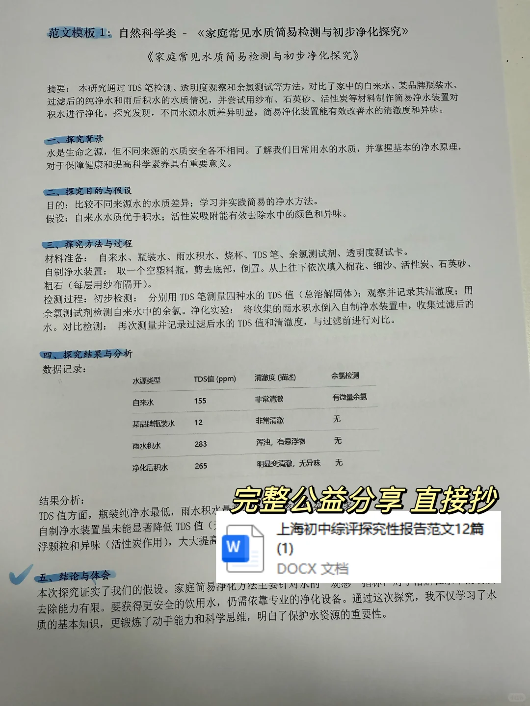 直接抄！上海初中生研究型学习报告案例范文