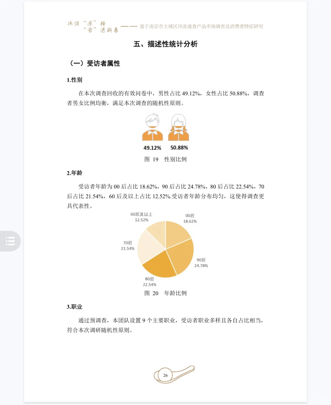 大学生市调大赛|正大杯优秀作品分享🔥