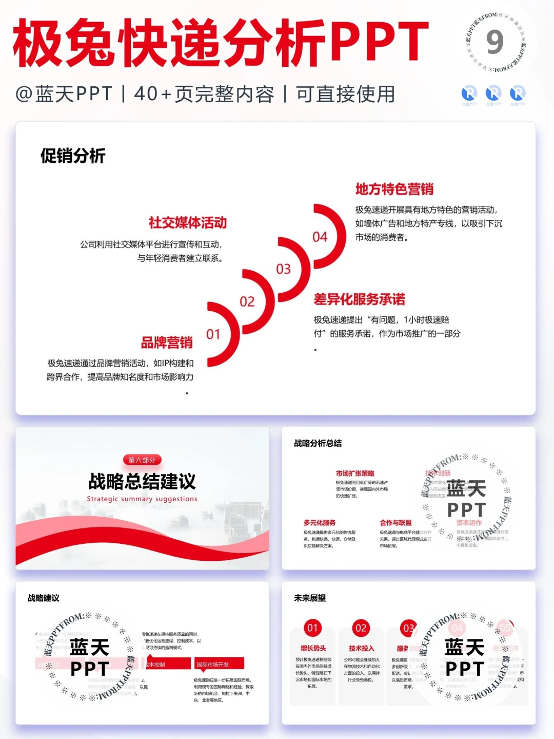 【107】极兔速递战略分析营销策略 SWOT PPT