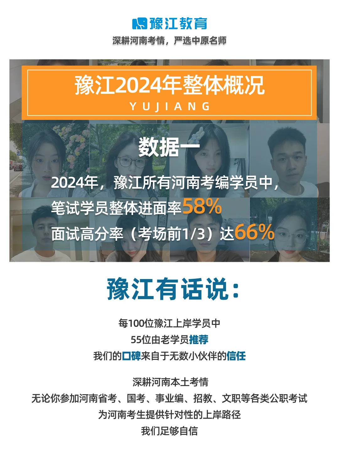 官方报告|数据揭示豫江学员高分上岸密码