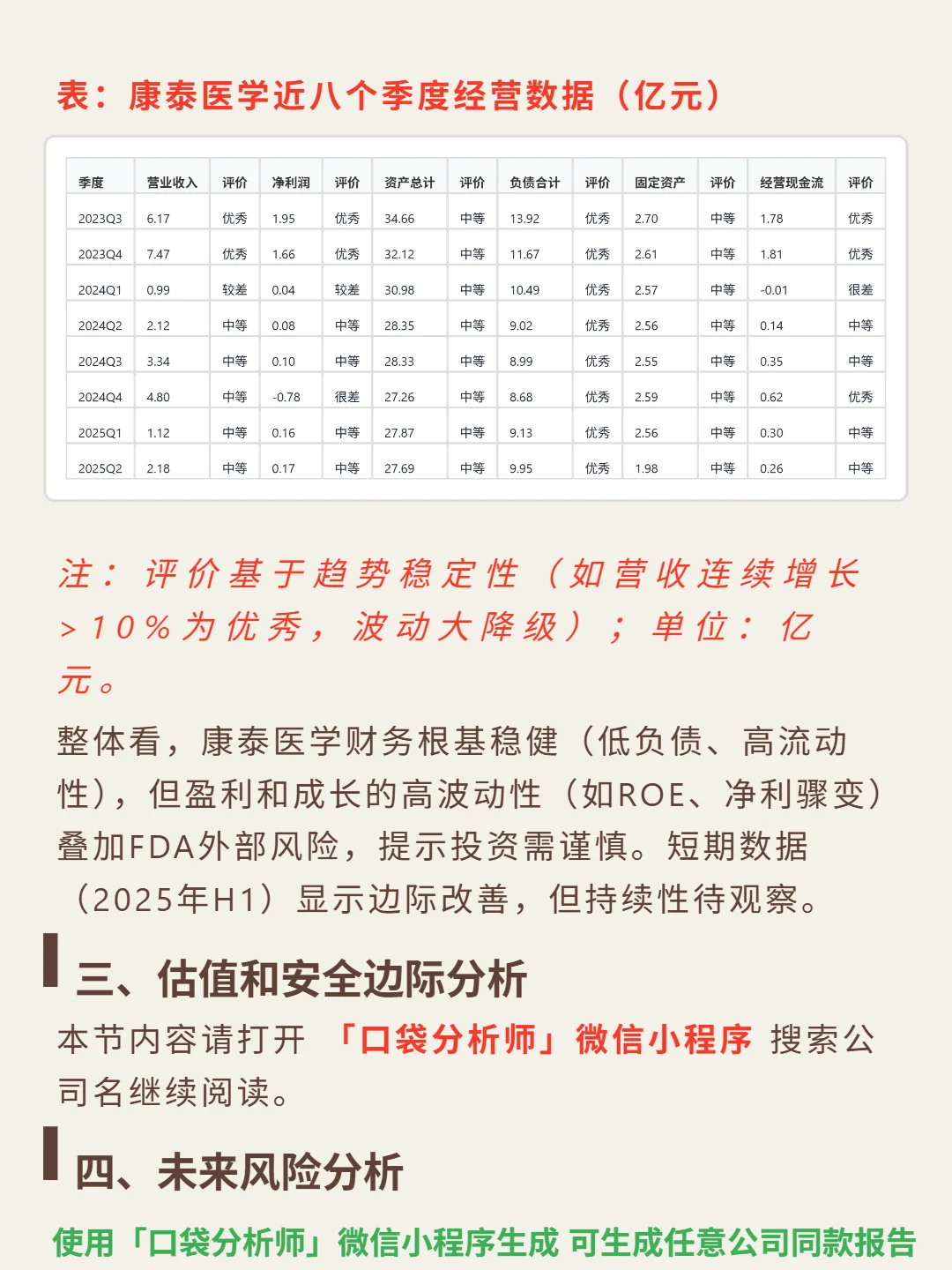 康泰医学 4000 字深度研报